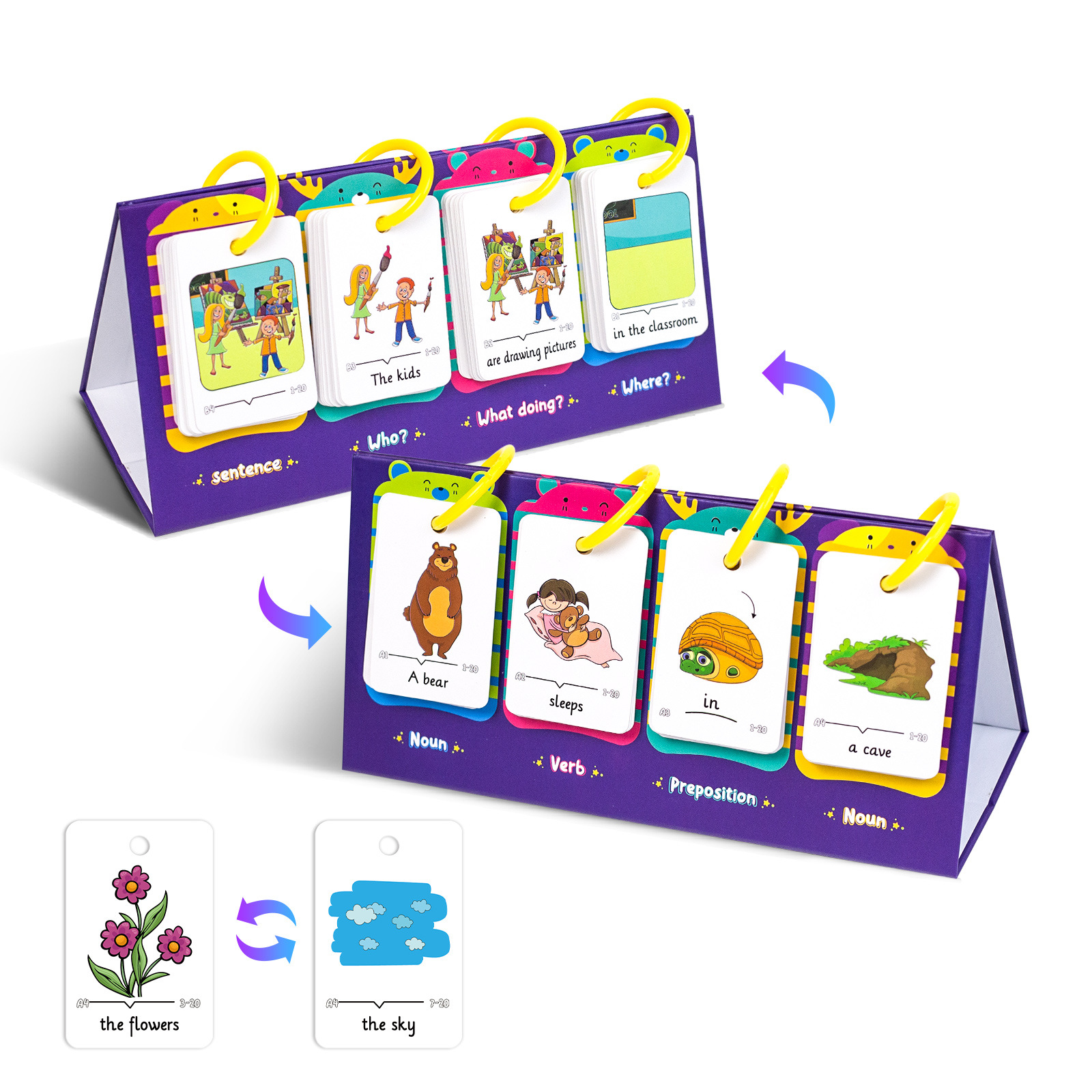 80Pcs Table Model Visual Word  - Kids Nature Education recension och pris